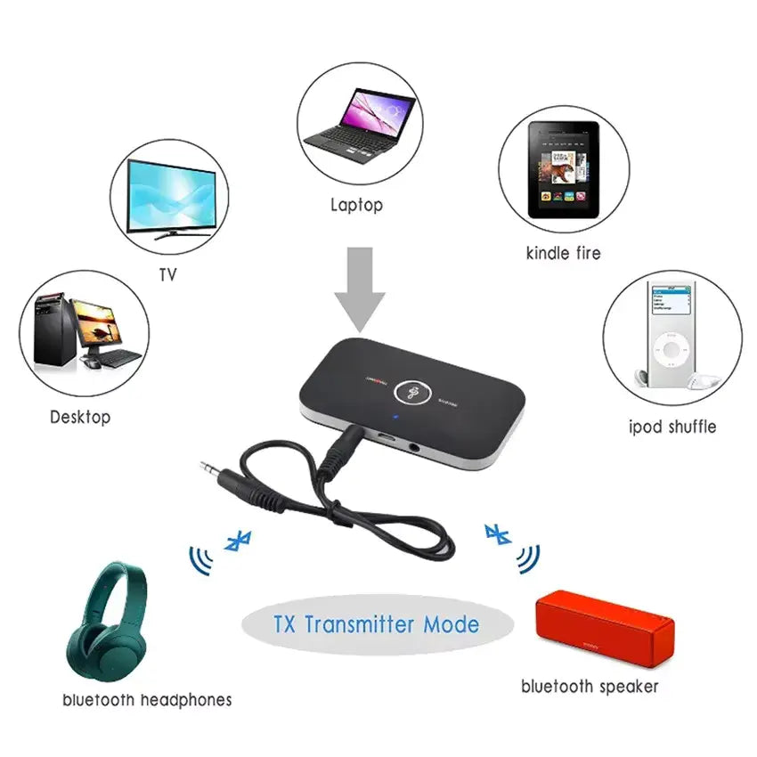 Speedx Wireless 2-in-1 B6 Audio Receiver And Transmitter