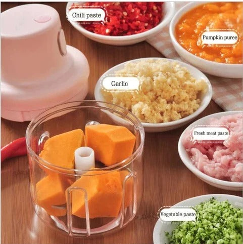 Mini Food Chopper Portable USB Rechargeable Vegetable Garlic Meat Grinder